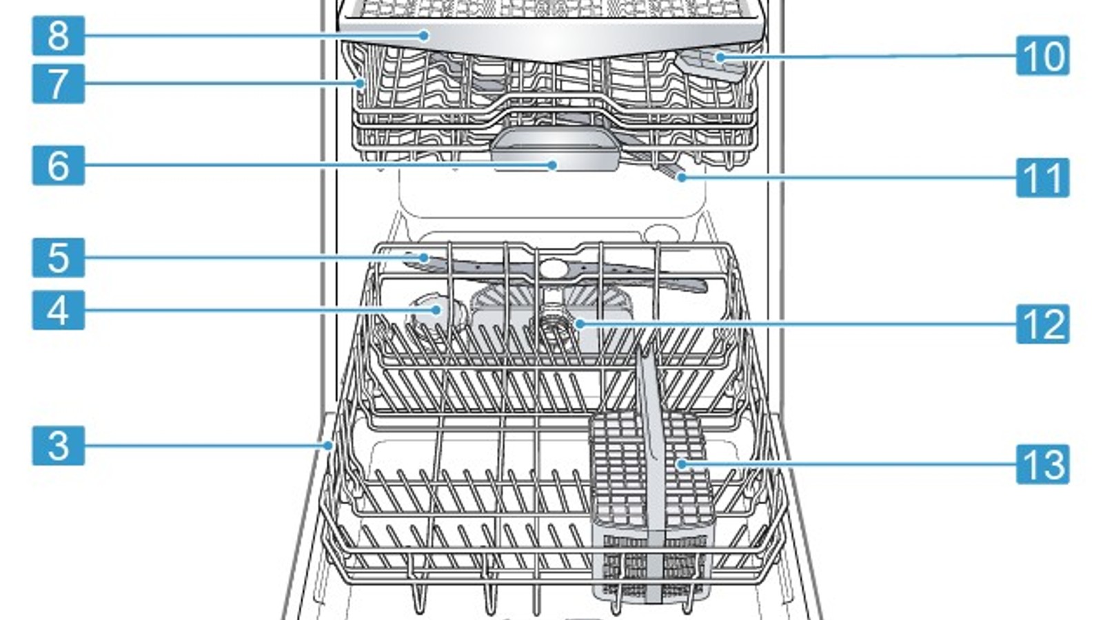 06. Dishwasher - Image 3