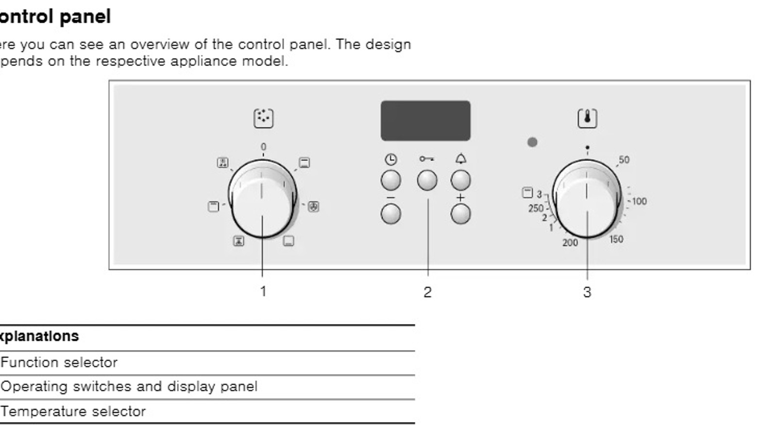 02. Palm Piscadera Oven - Image 2