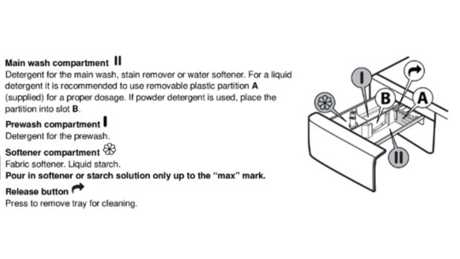 Washing Machine & Dryer - Image 2
