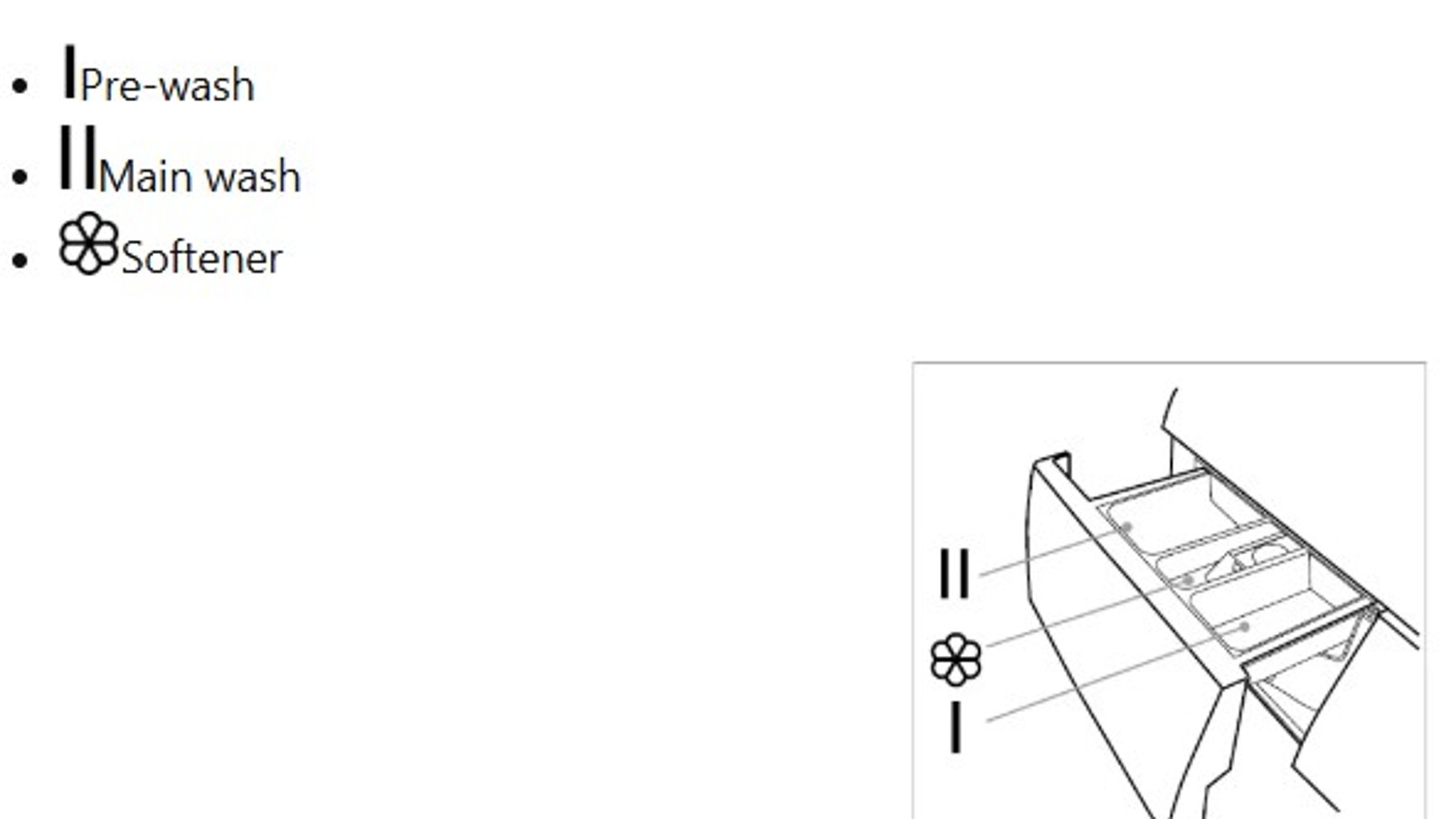 07. Washer & Dryer - Image 2